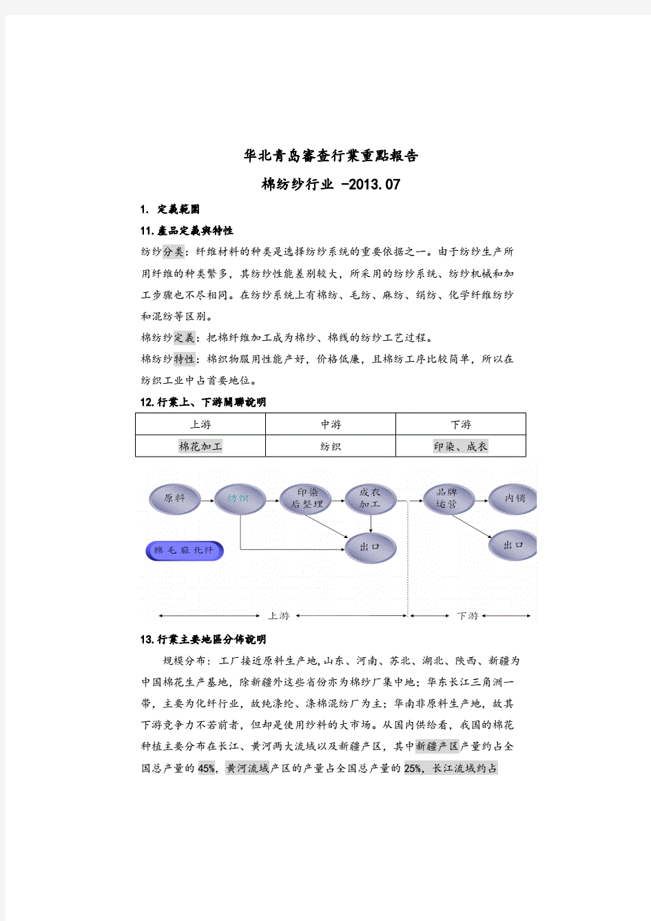 棉纺纱行业分析.