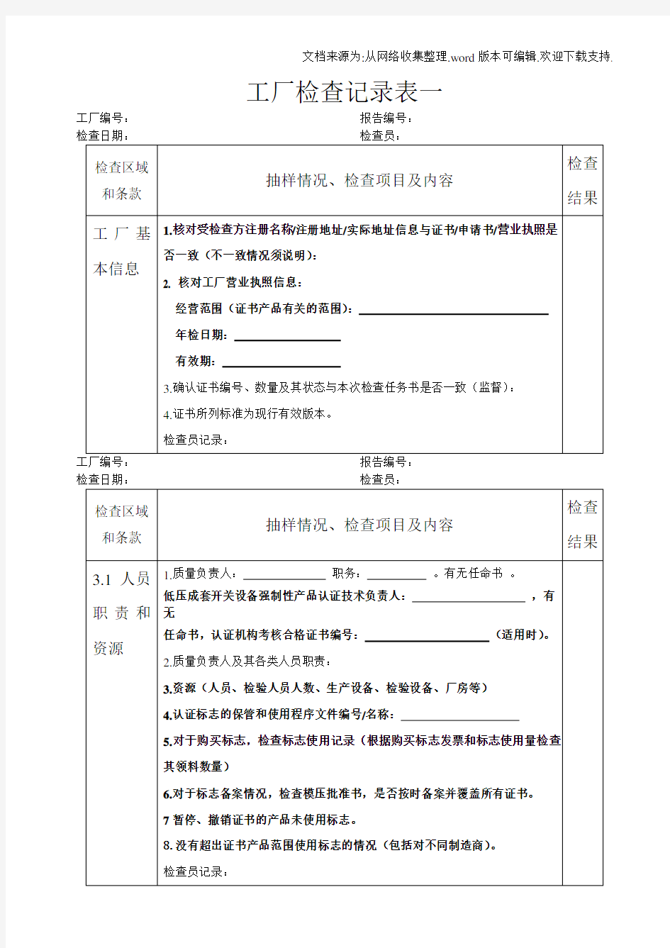 工厂检查记录表一