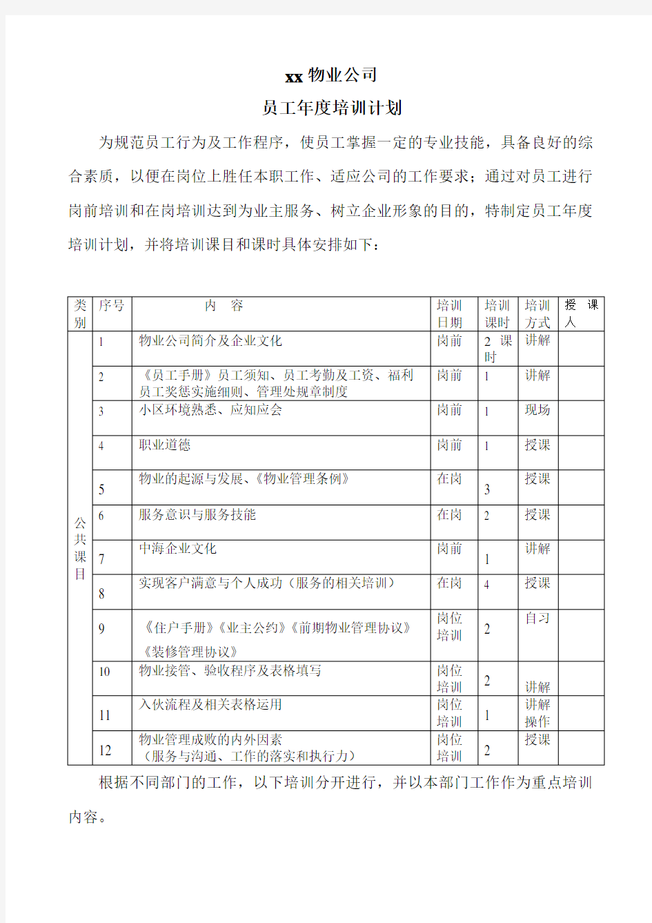 物业员工年度培训计划.doc