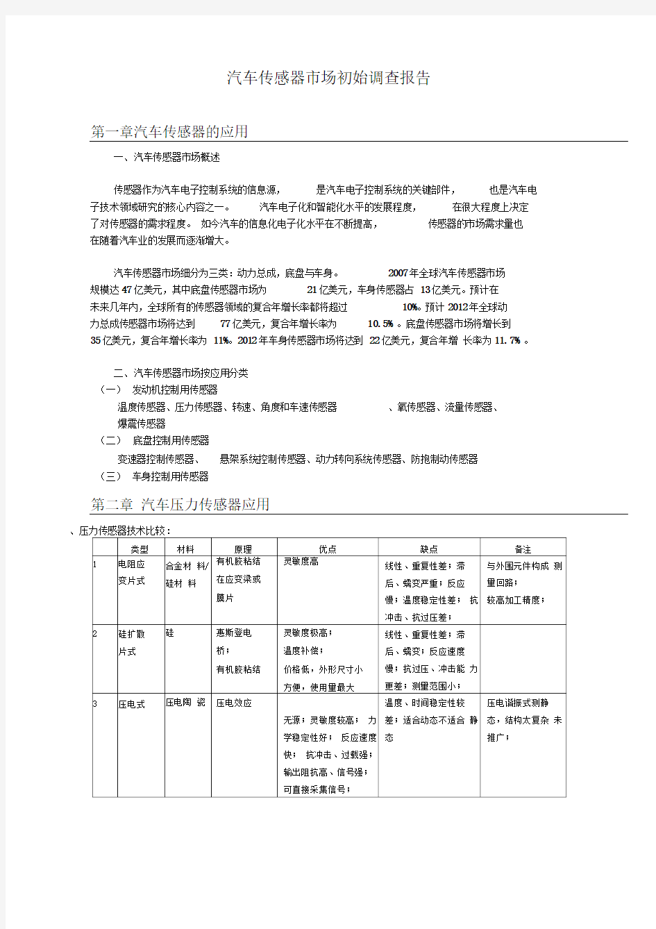 汽车传感器市场调研报告