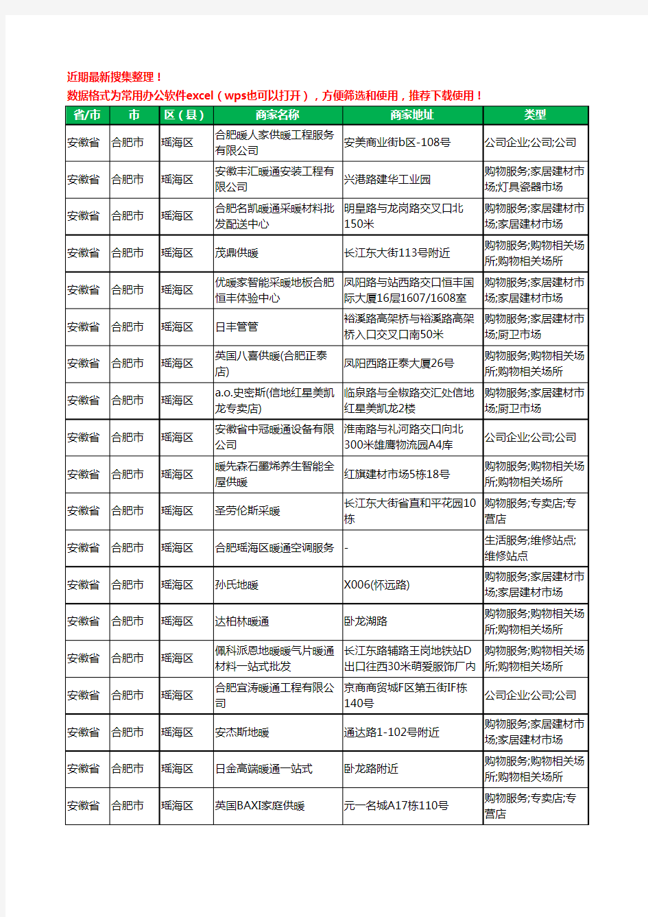 2020新版安徽省合肥市暖通工商企业公司商家名录名单黄页联系方式大全132家