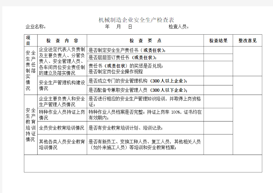 机械行业安全检查表