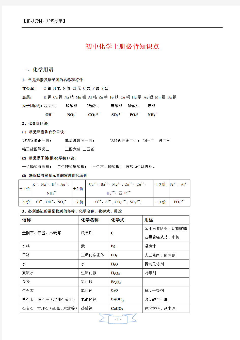 人教版-初三化学全册必背知识点【最新整理】