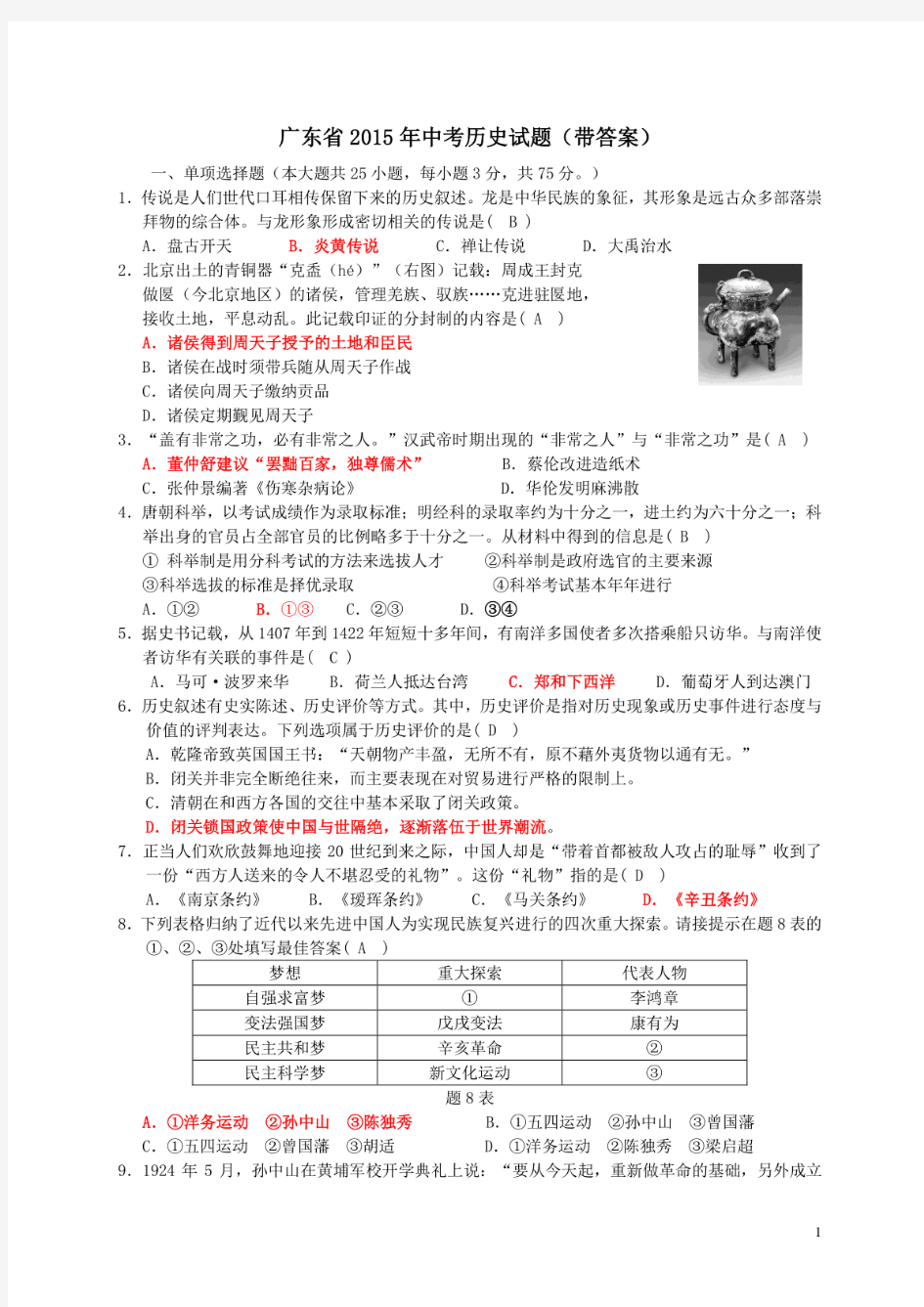 2015年历年广东省初三历史中考真题试题及答案