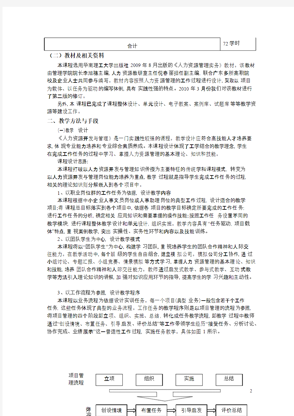 《人力资源开发与管理》课程建设中期检查报告