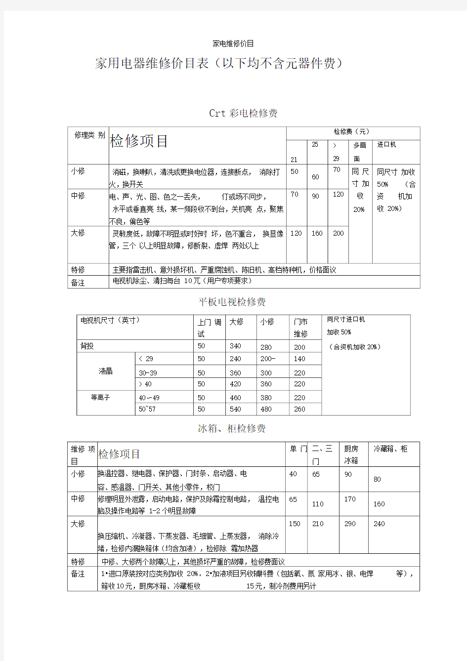 家电维修价目