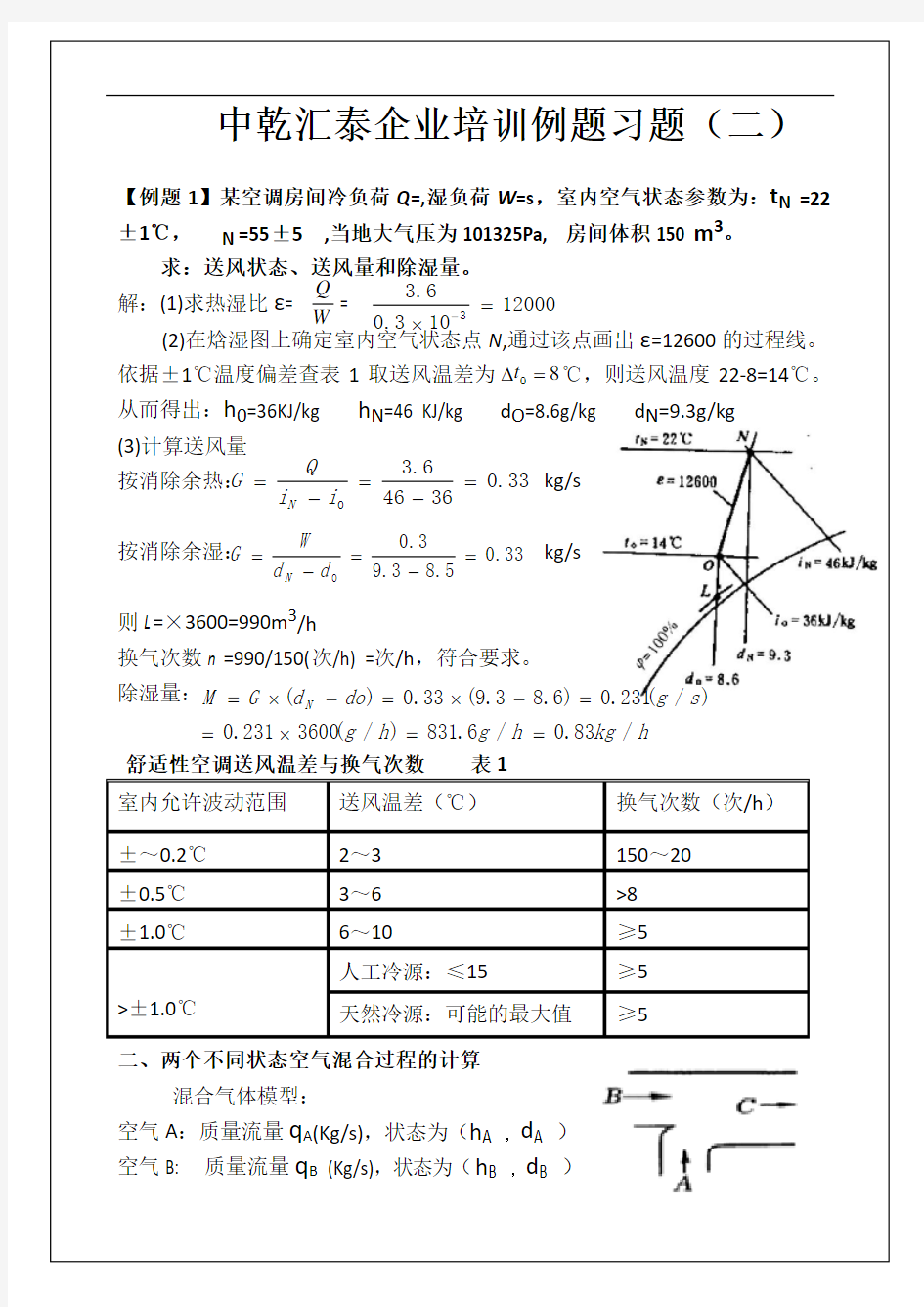 焓湿图例题解析