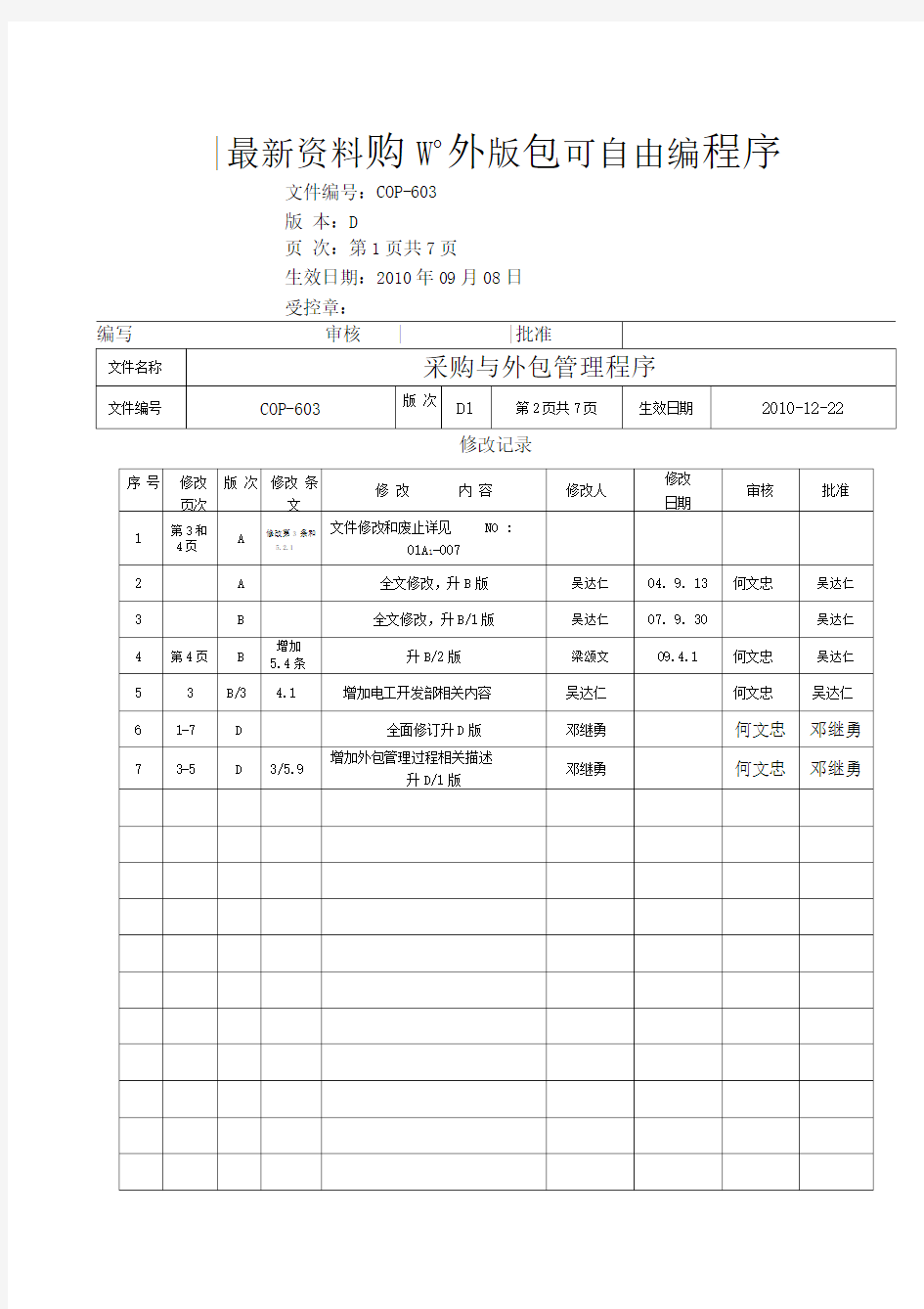 采购与外包管理控制程序