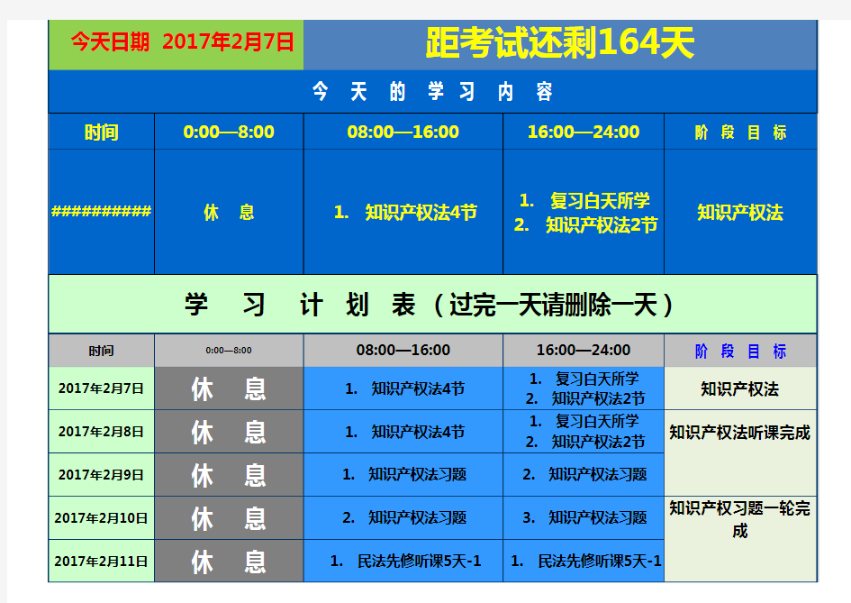 注册岩土工程师复习学习备考计划表必过(可随心个性化编辑)模板