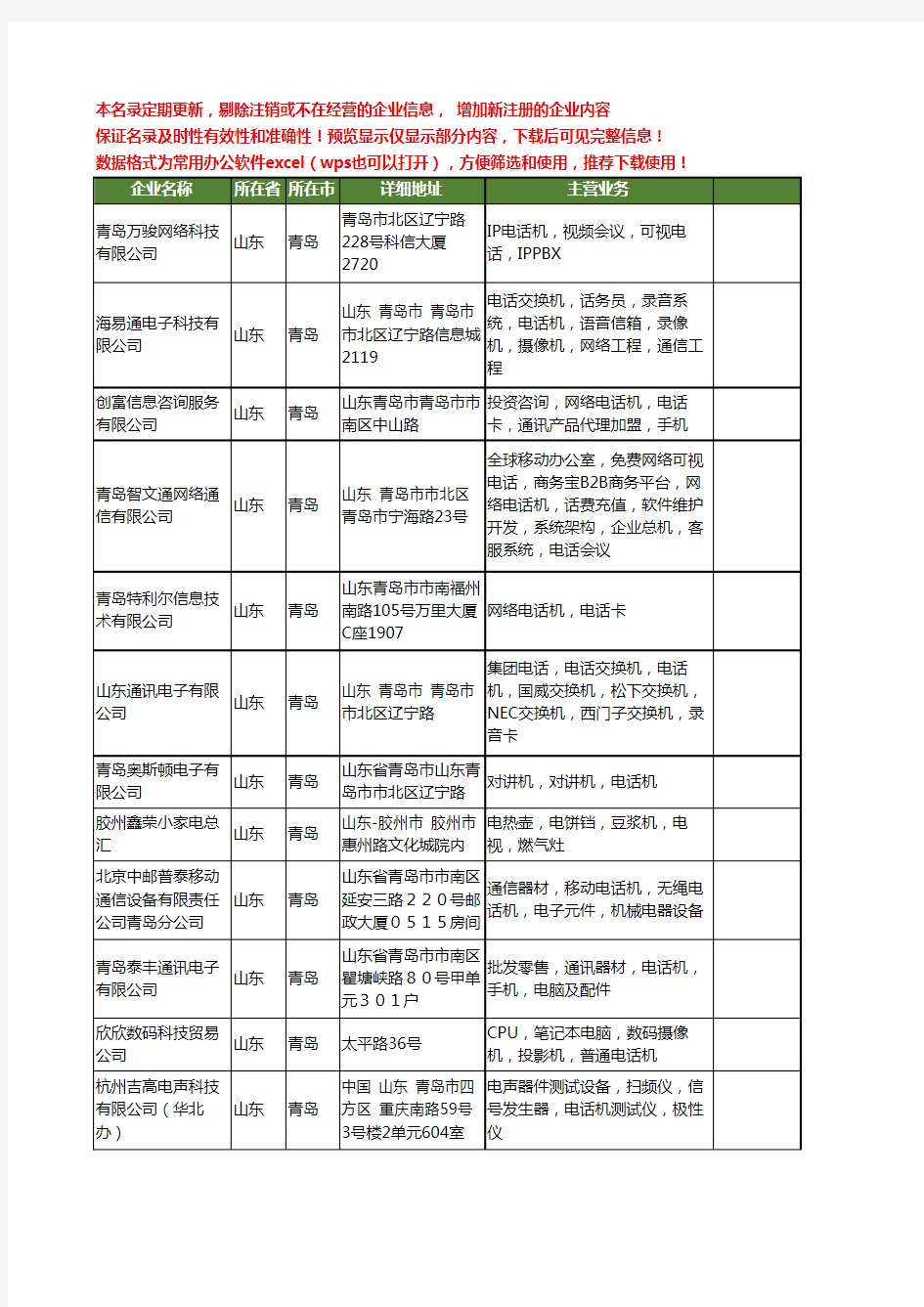新版山东省青岛电话机工商企业公司商家名录名单联系方式大全83家