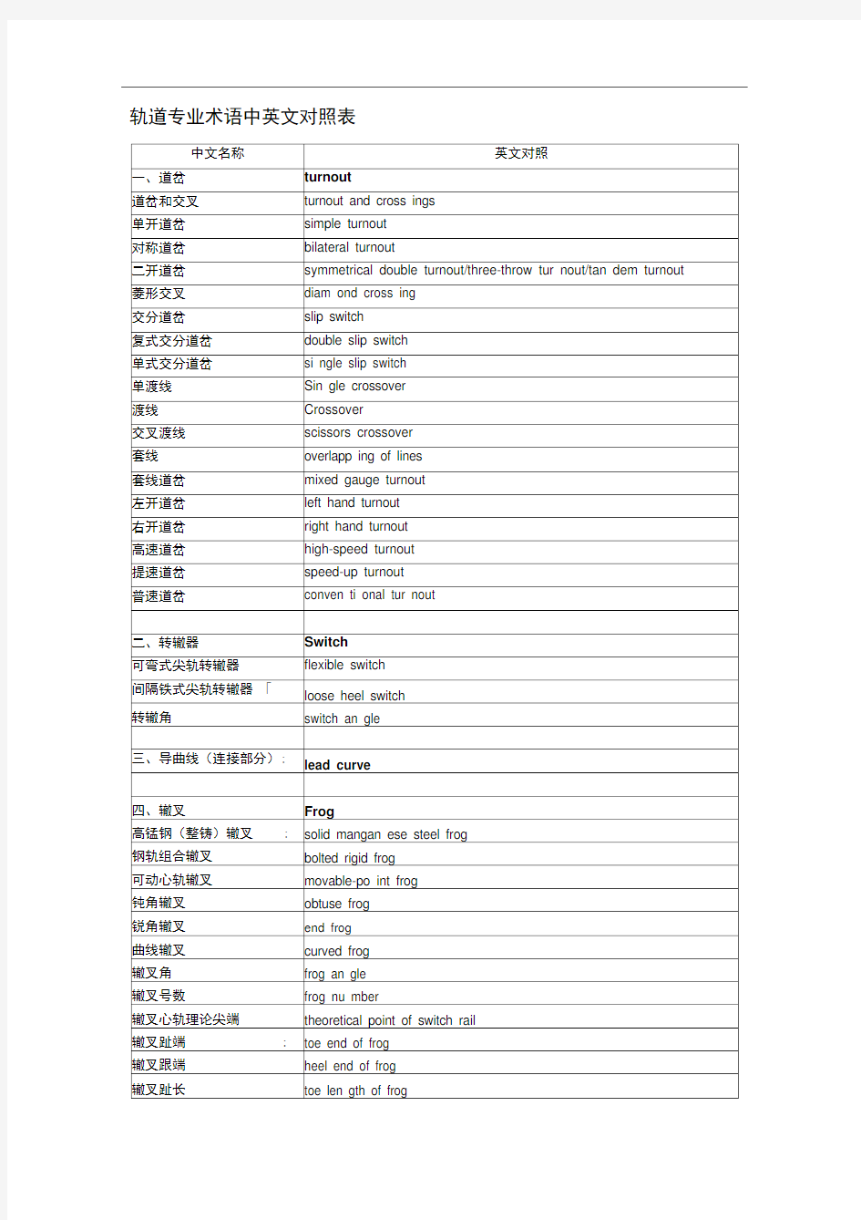 轨道交通专业术语中英文对照