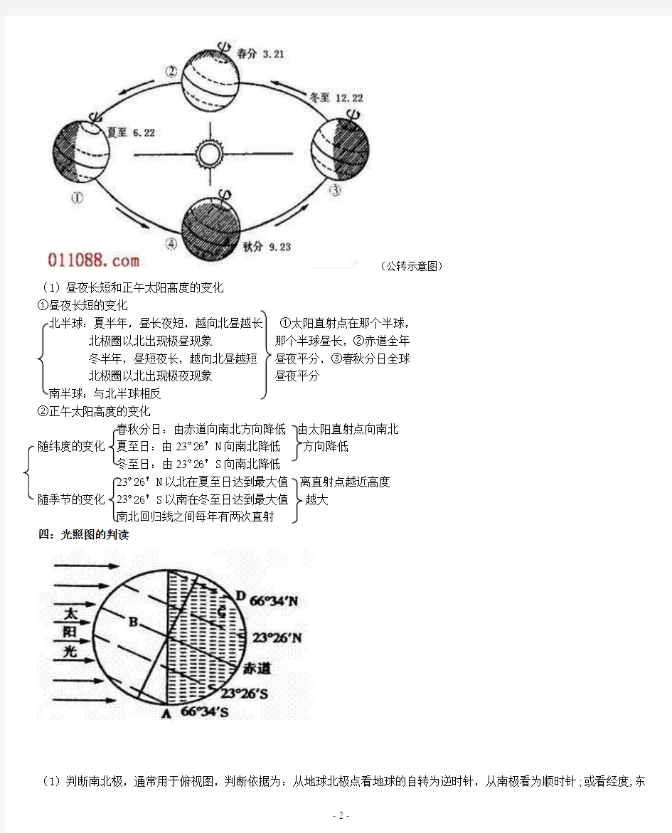 高中地理知识点总结【必修一+必修二+必修三+必修四+选修五】