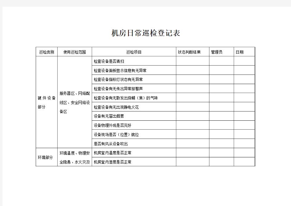 机房日常巡查登记表