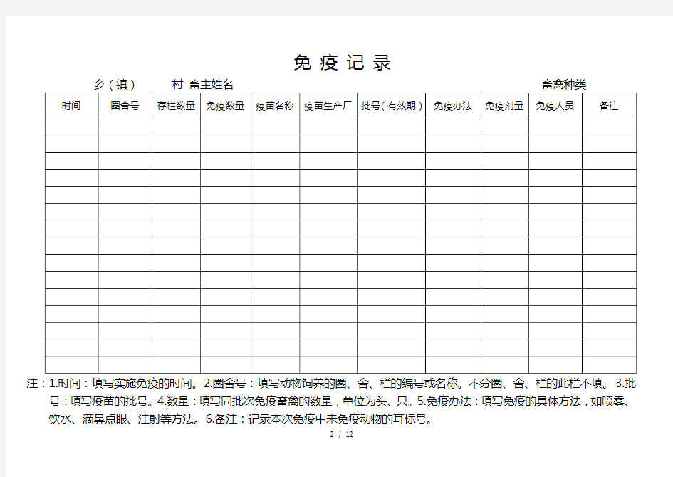 畜禽各种记录表格