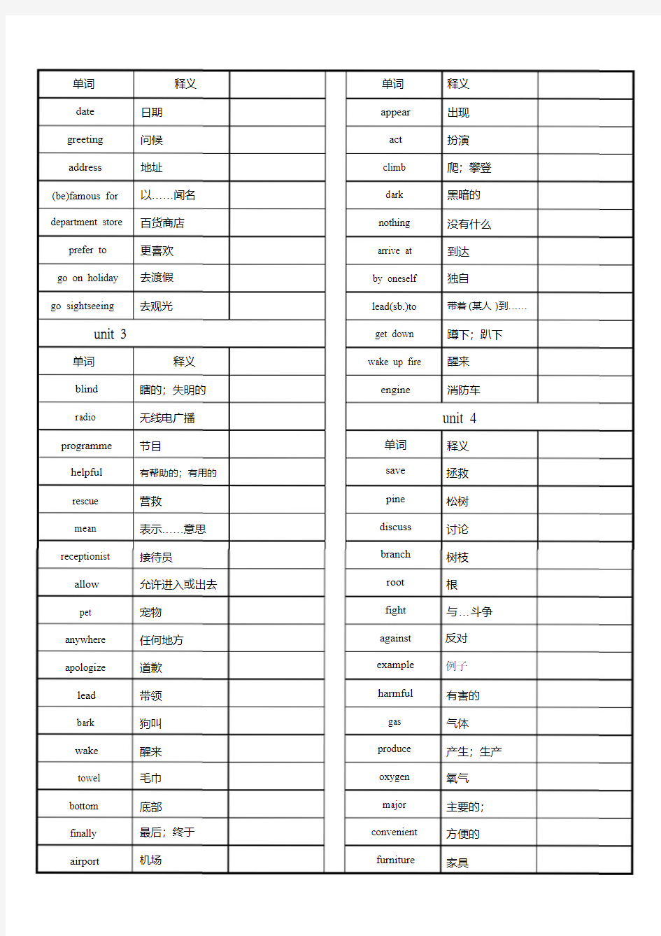最新沪教版初中英语七年级下册单词汇表.pdf