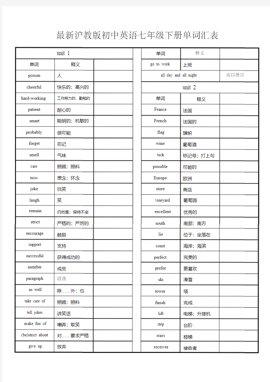 最新沪教版初中英语七年级下册单词汇表.pdf