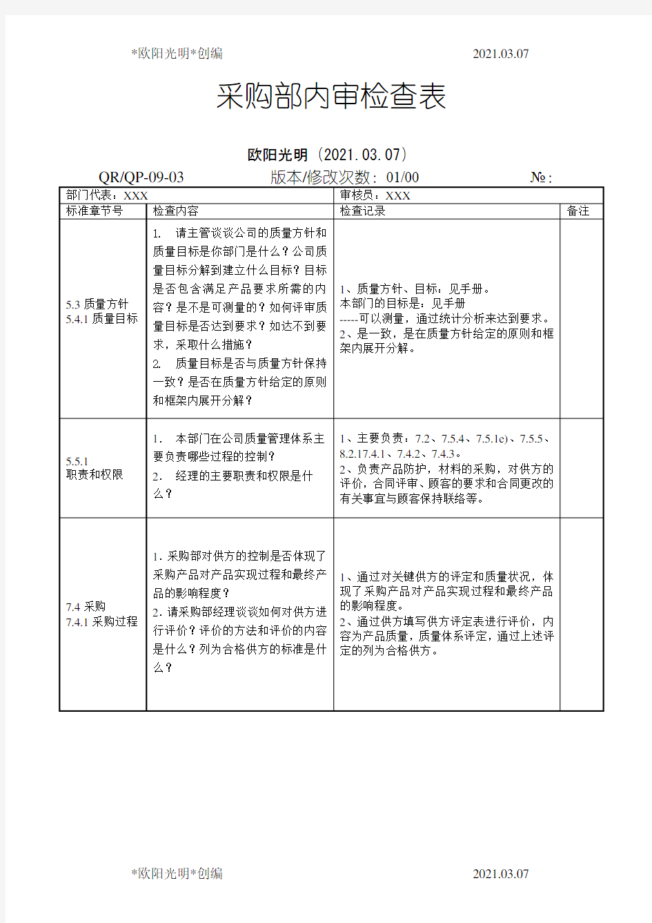 2021年采购部内审检查表