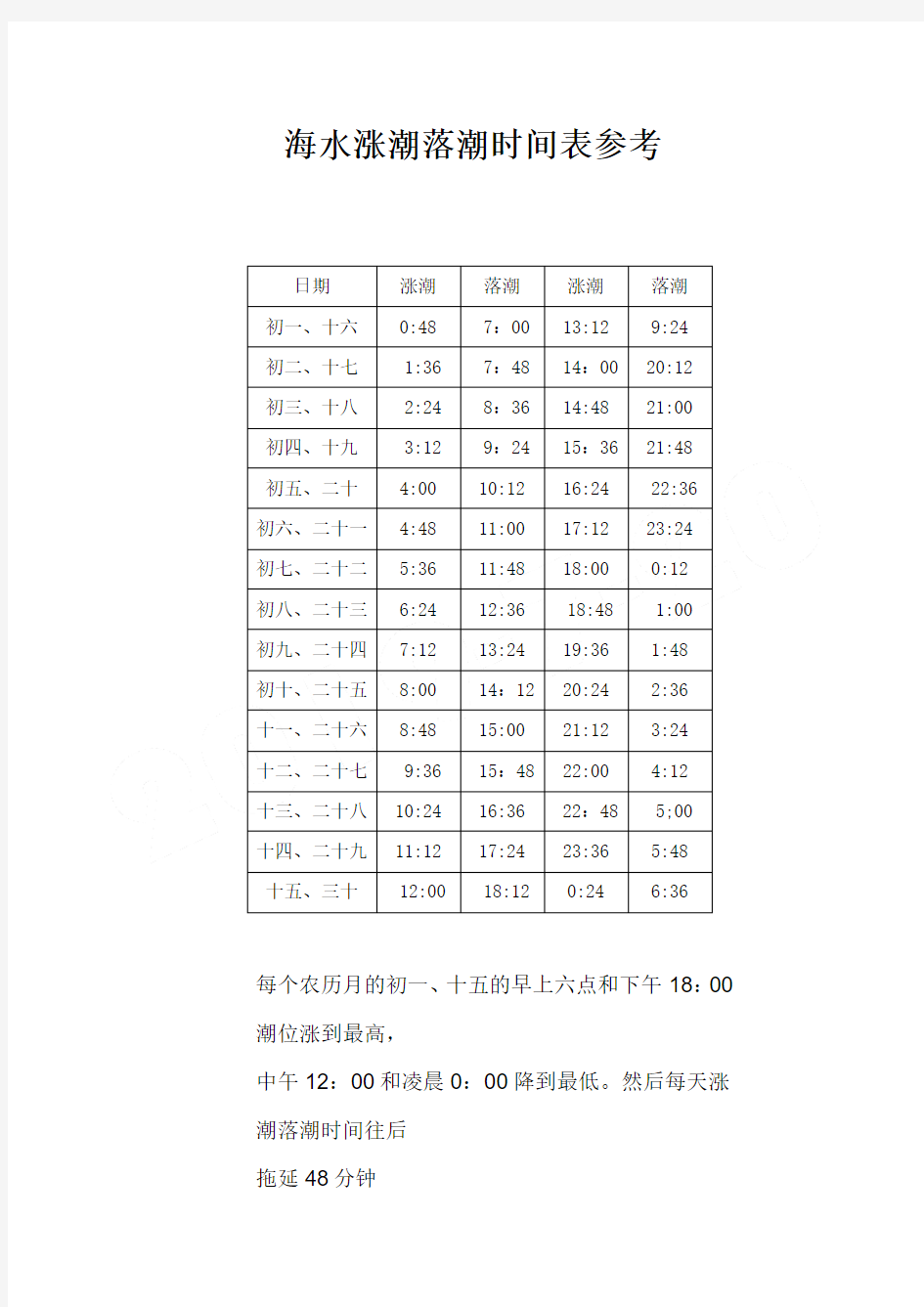 海水涨潮落潮时间表格模板参考