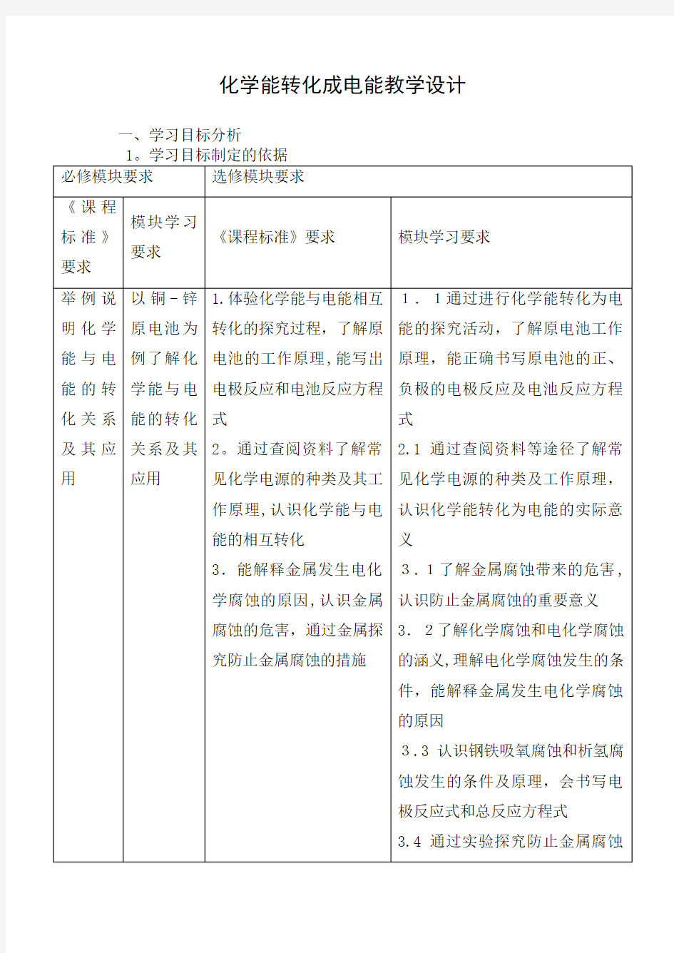 普通高中新课程化学人教版必修2.doc