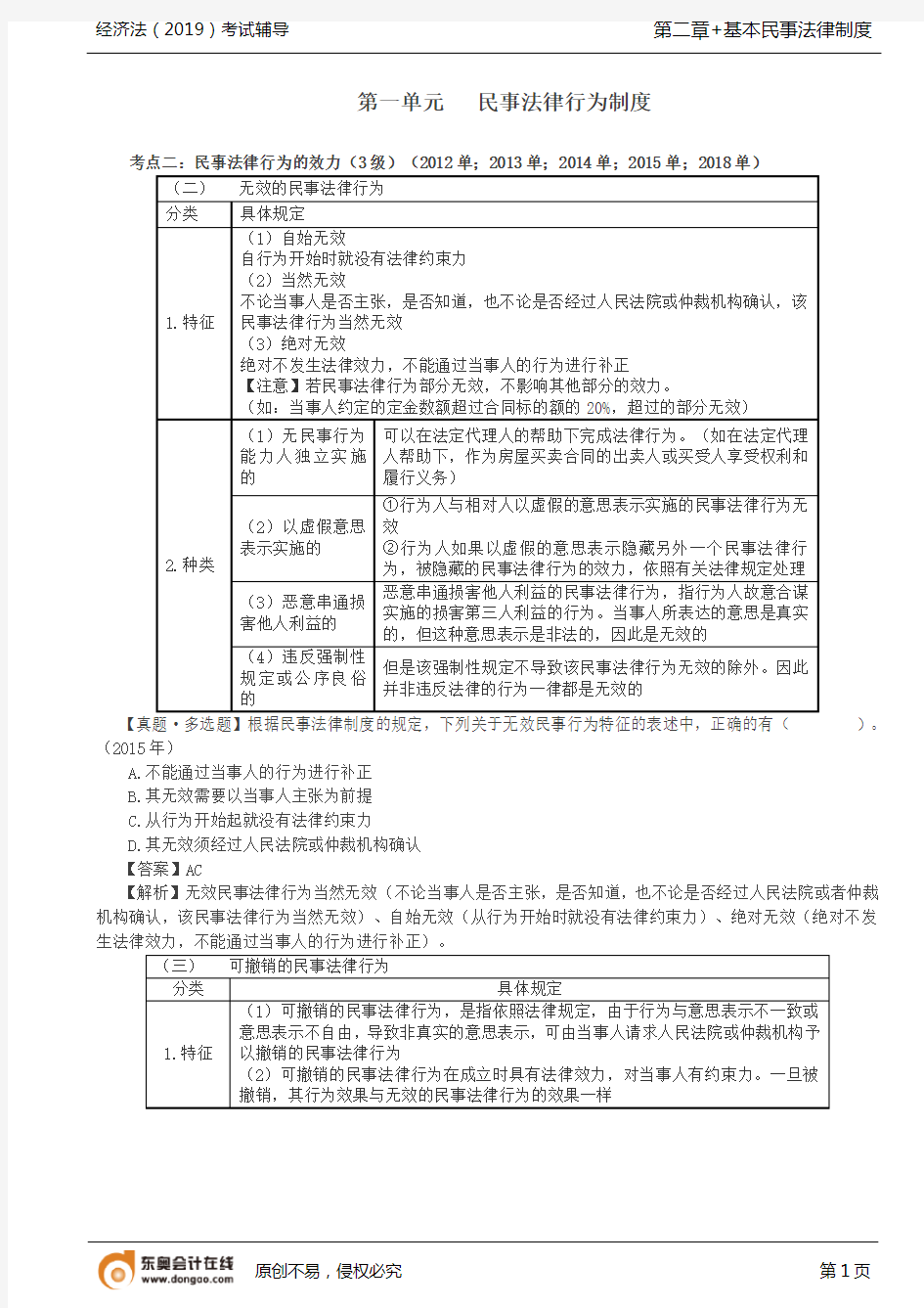 第05讲_民事法律行为的效力(2)、民事法律行为的附条件和附期限