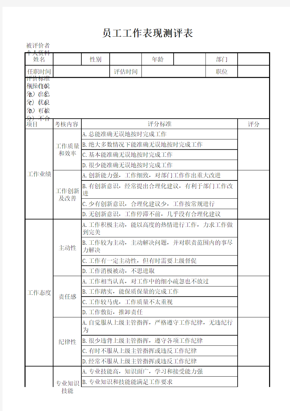 员工工作表现测评表