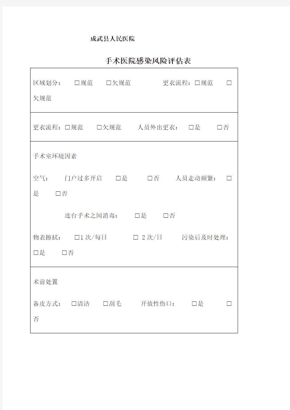 手术院感风险评估表