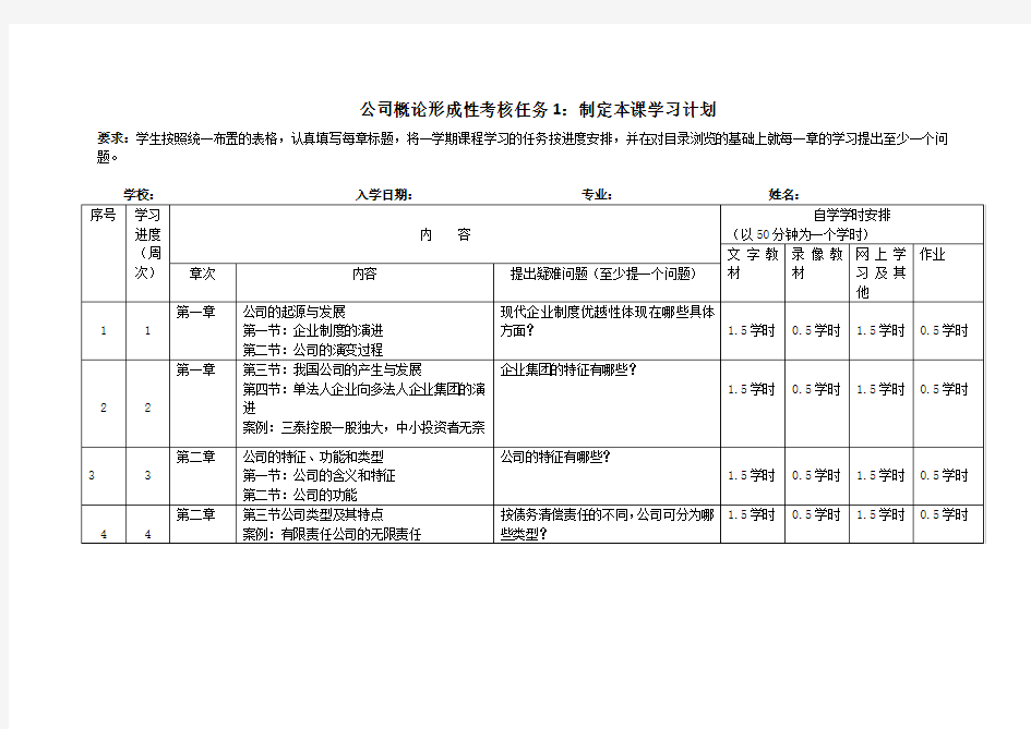 最新《公司概论》形考一答案