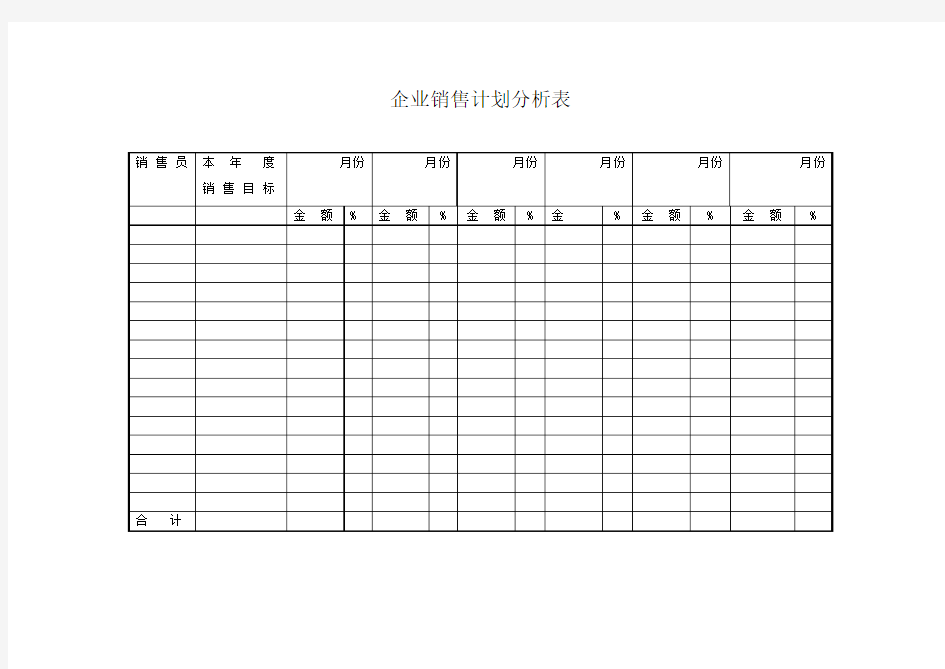 企业销售计划分析表