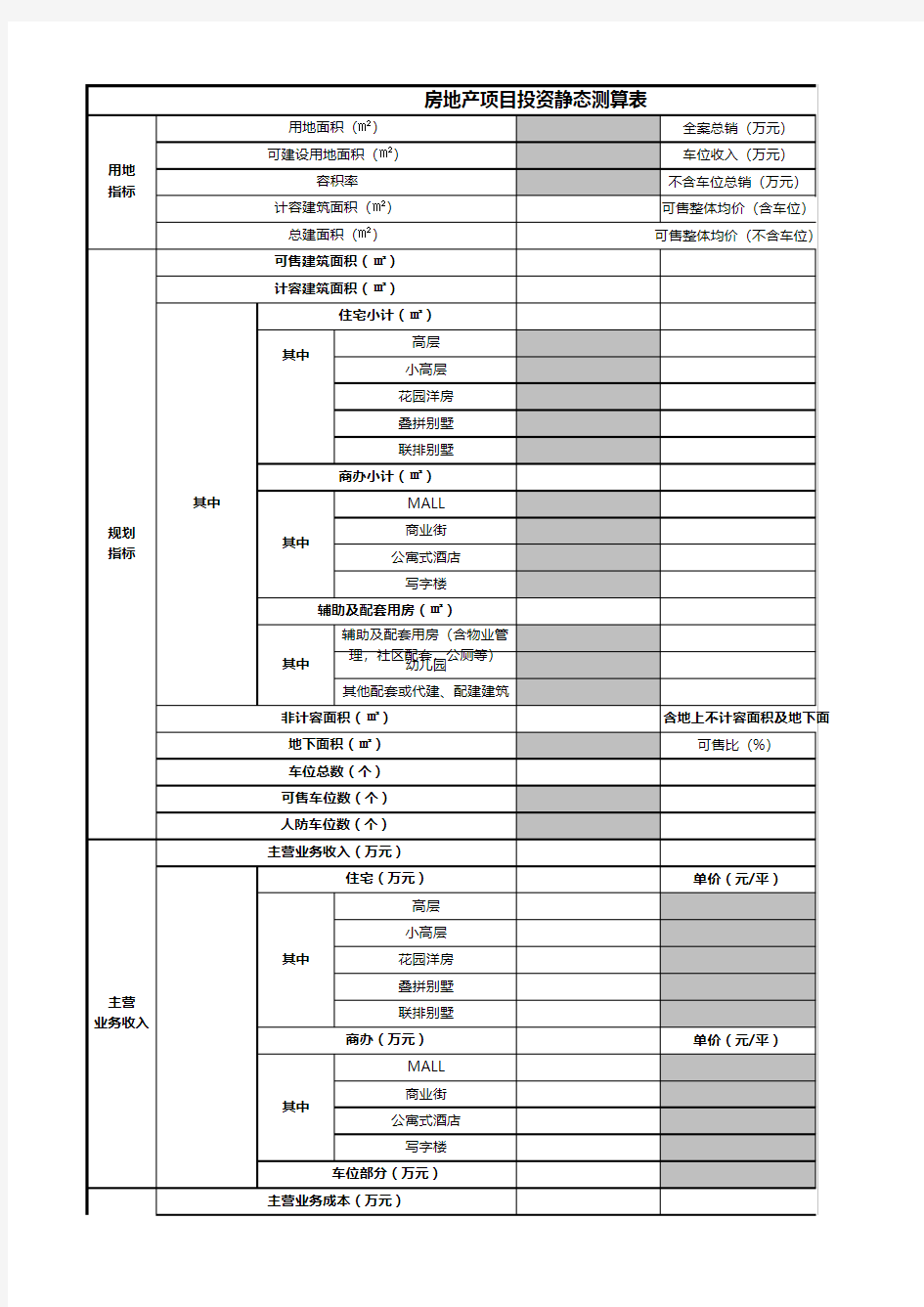 房地产项目投资静态测算表