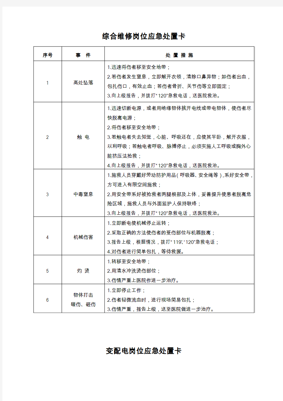 20种典型作业岗位应急处置卡详解