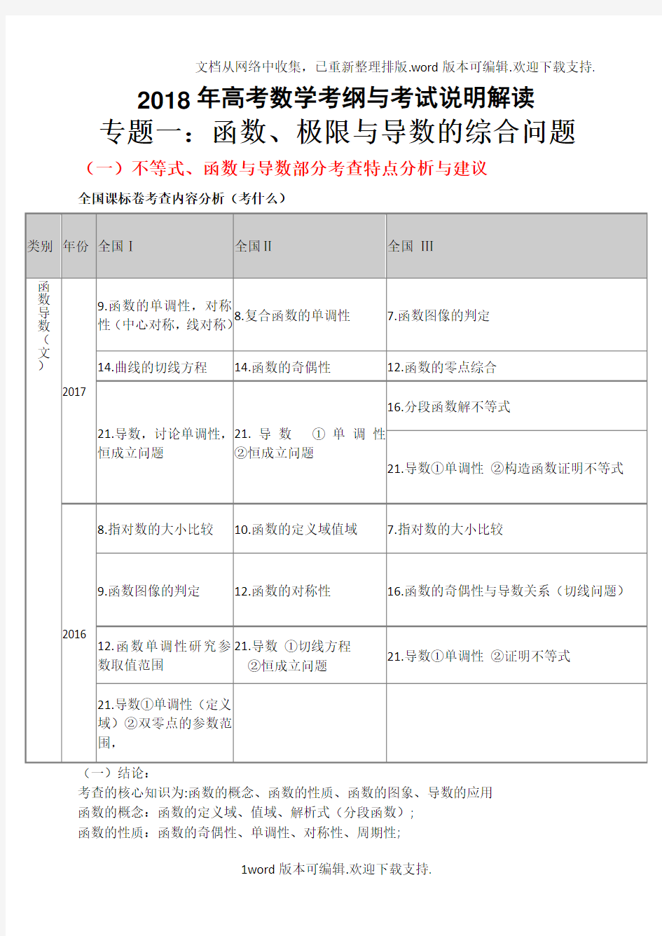 2020年高考数学考纲与考试说明解读