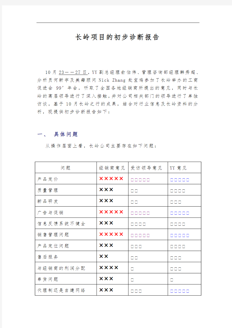 问题分析与解决方案