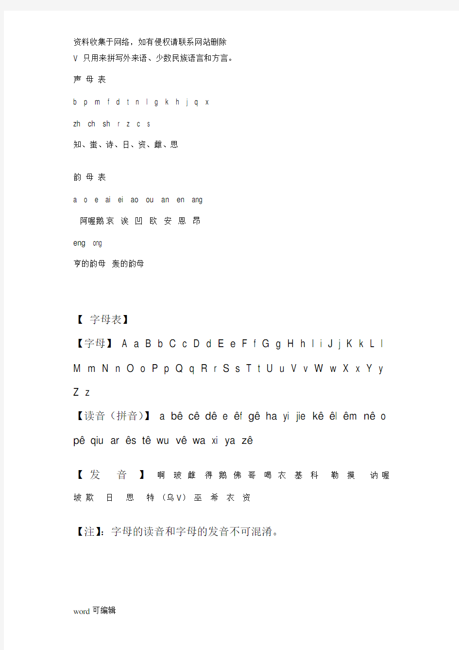 汉语拼音字母表、读法和练习讲课教案