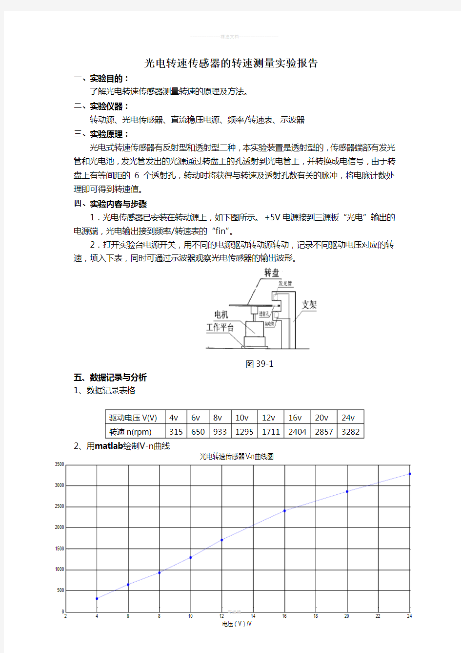 光电转速传感器的转速测量实验