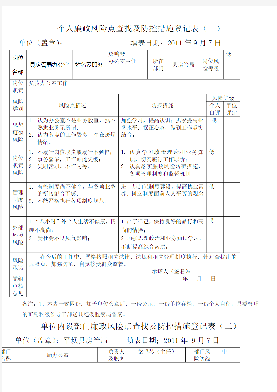 个人廉政风险点查找及防控措施登记表