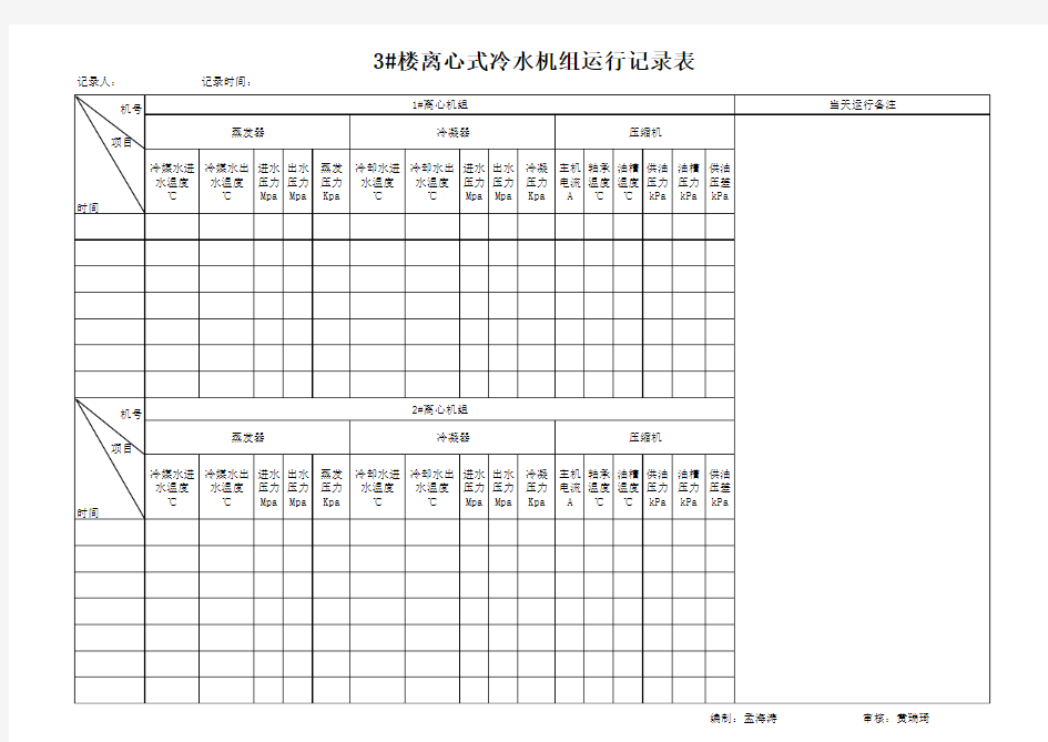 离心式冷水机组运行记录表