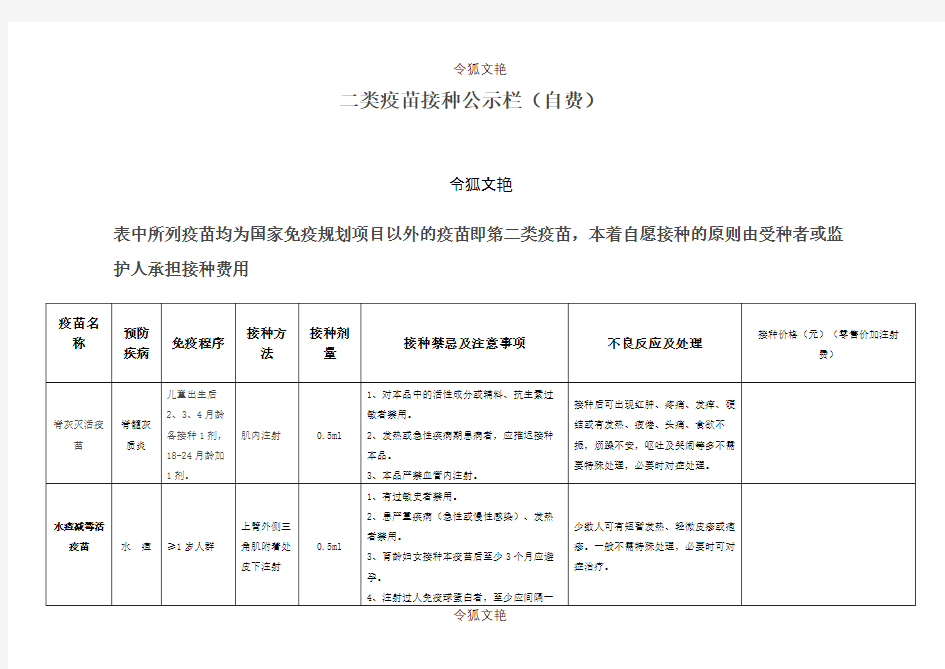 第二类疫苗接种公示之令狐文艳创作