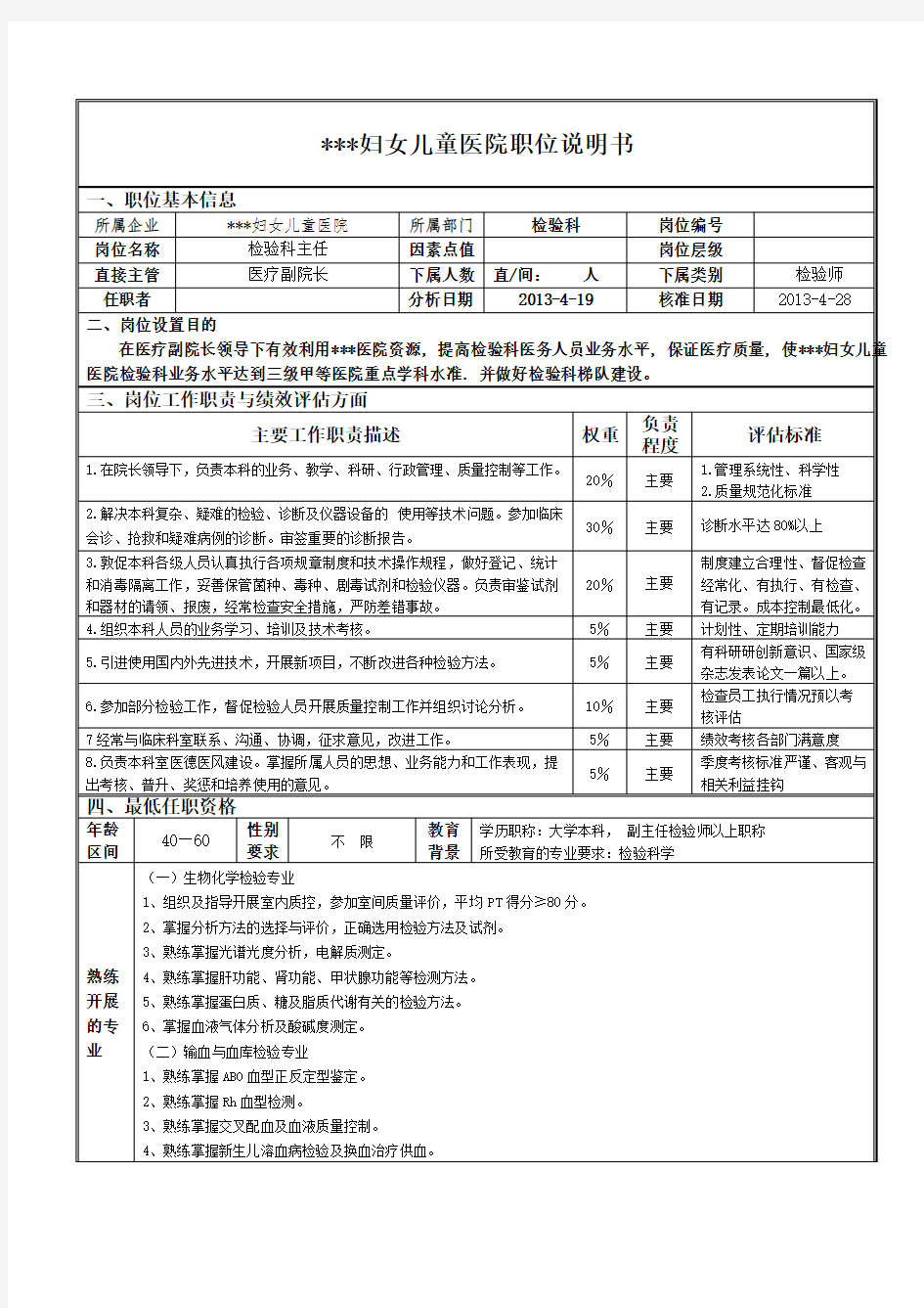 检验科主任职位说明书