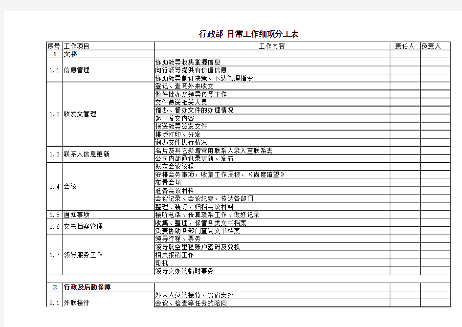 行政部岗位日常工作明细表2016