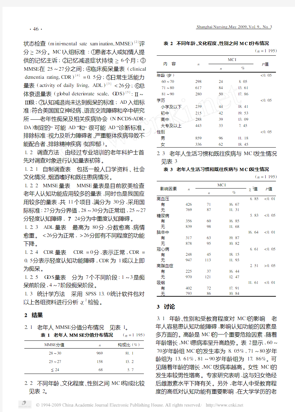 老年人群轻度认知功能障碍的调查与分析