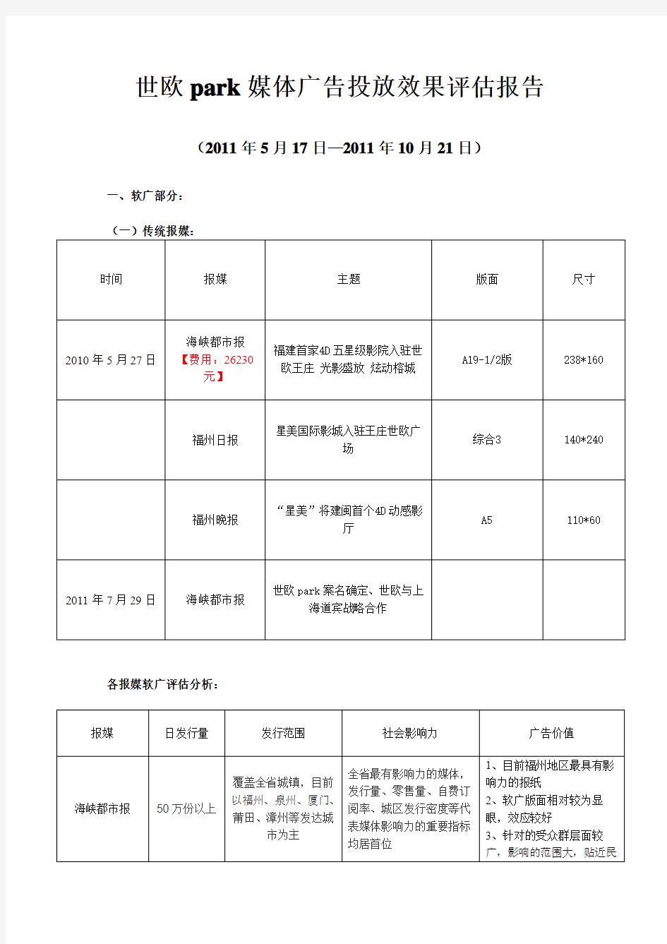 世欧媒体广告投放效果评估报告