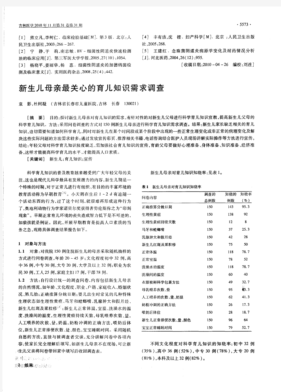 新生儿母亲最关心的育儿知识需求调查