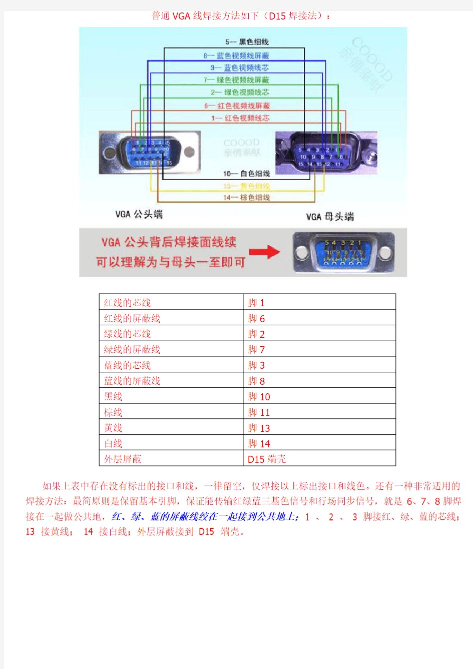 VGA焊接详尽图解