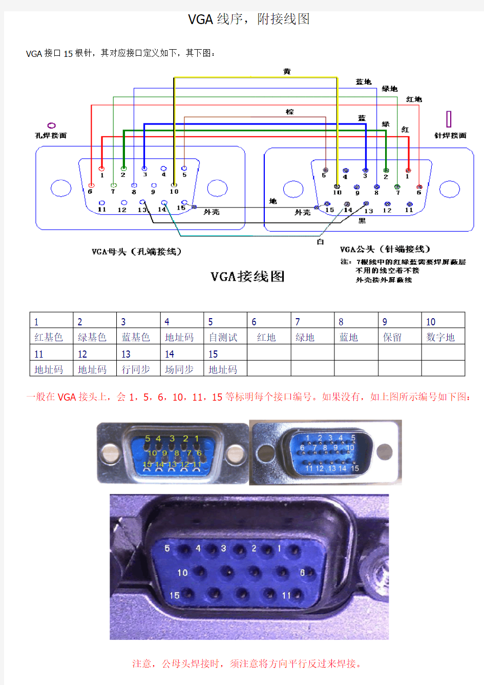 VGA焊接详尽图解