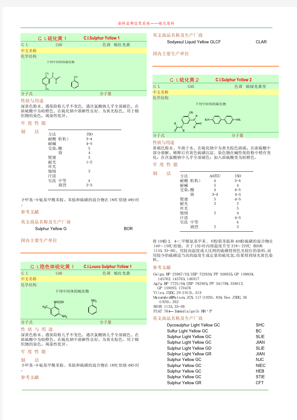 硫化染料