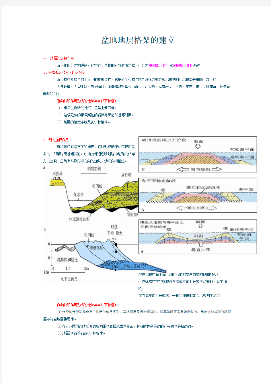 沉积盆地及古地理分析