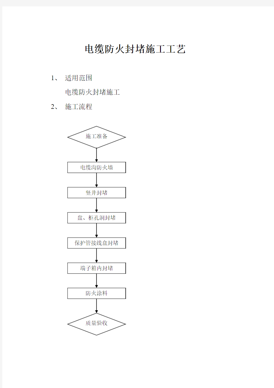 电缆防火封堵施工工艺