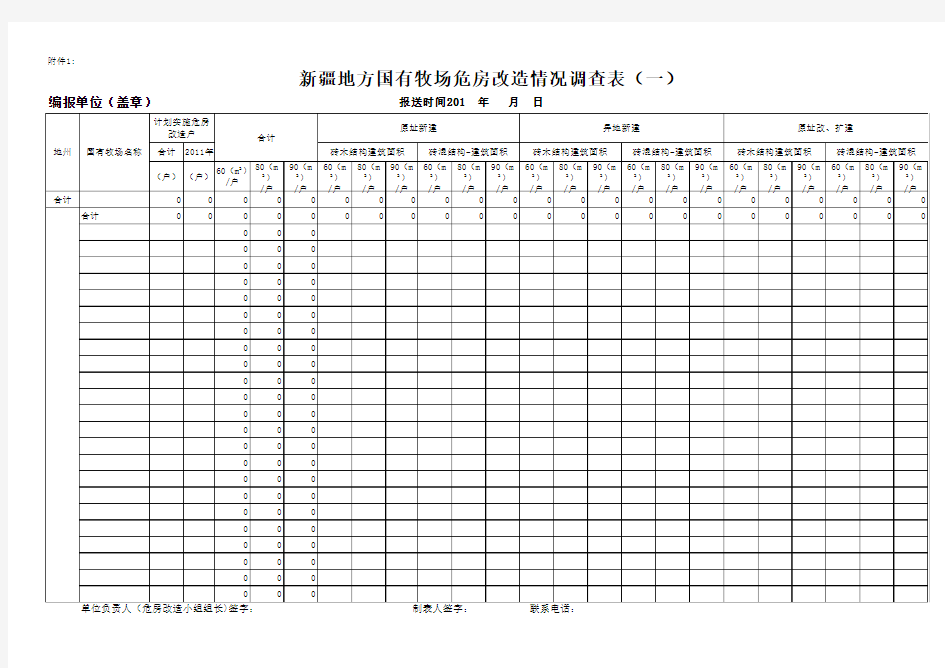 危房改造户基本情况调查表(一)