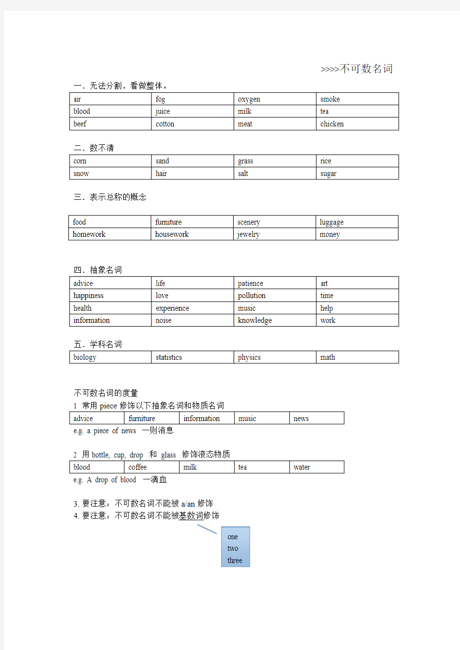 常见不可数名词