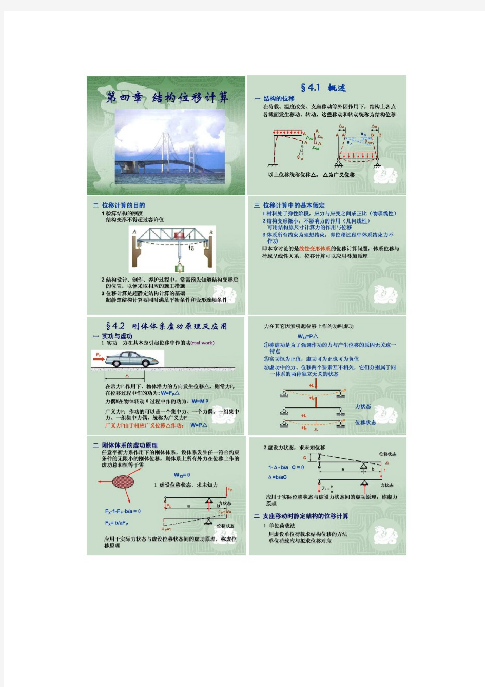 结构力学知识点总结2